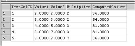 Image result for SQL Server Computed Column Syntax