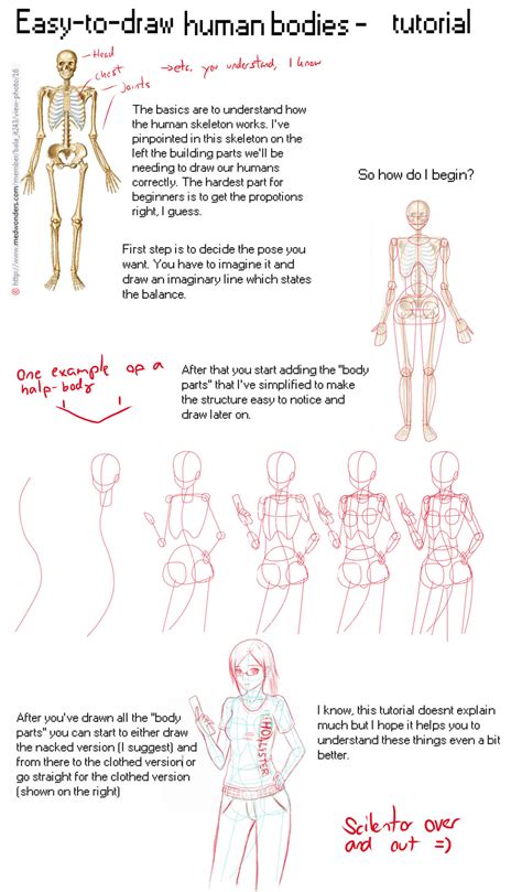 Image result for Body Tutorial Easy