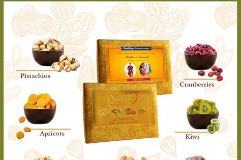 The 10 Best WEDDING GIFT SHOPS in Tolichowki - Mehdipatnam - Weddingwire.in
