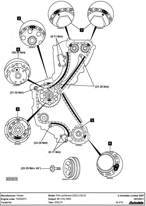 D40 Timing-Chain 的图像结果