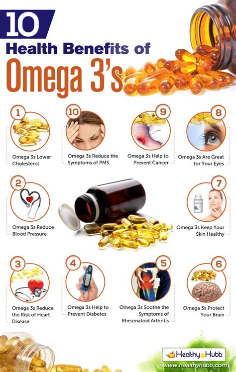 Top 10 Health Benefits of Omega 3 - Infographic