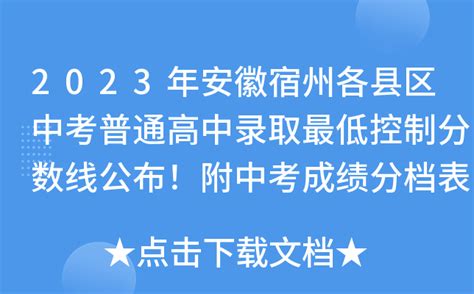 2017年江苏宿迁中考成绩查询网址：jyj.suqian.gov.cn