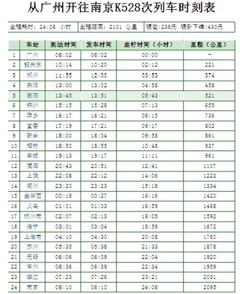 2019年7月10日起S2线实行新版列车时刻表- 北京本地宝