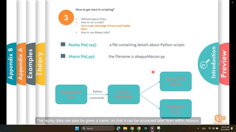 Image result for Python Script for Abaqus