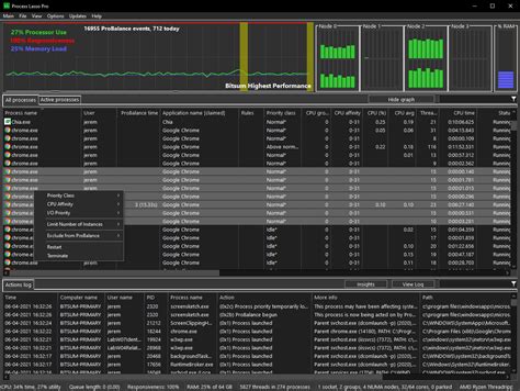 Image result for Process Lasso Startup