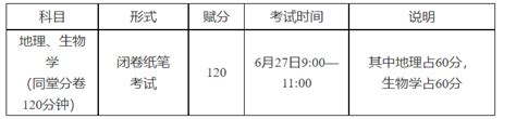 2023年广西柳州初中学业水平考试工作的通知