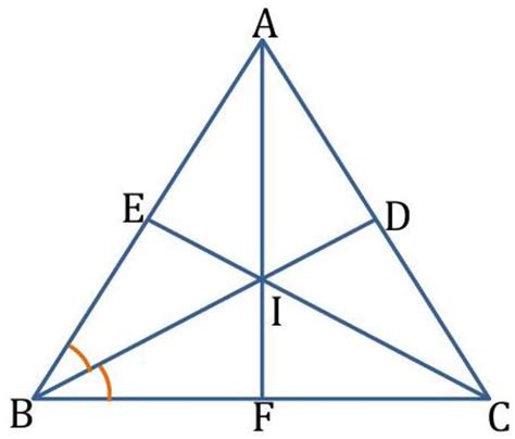 The Triangle: Key Properties and Characteristics Explained