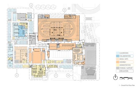 Photos: Bradley-Bourbonnais' Building Better facility project ...