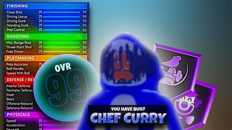 Image result for RH2 Build Scripts