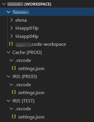 Image result for Two-Way Communication System in vs Code