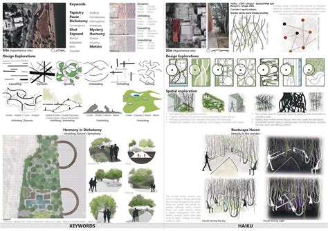 Cloaked in Emotions | CEPT - Portfolio