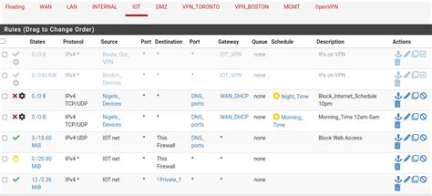 pfSense Network Setup 的图像结果