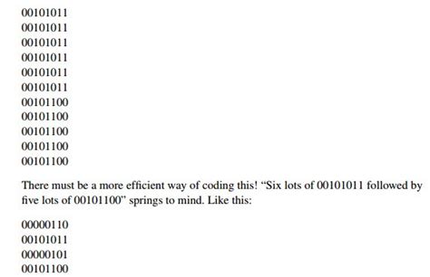 Universal Code Data Compression 的图像结果