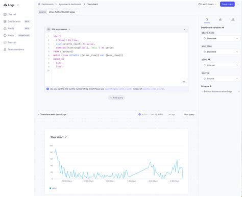 Monitoring Var Log Auth.log On Linux 的图像结果