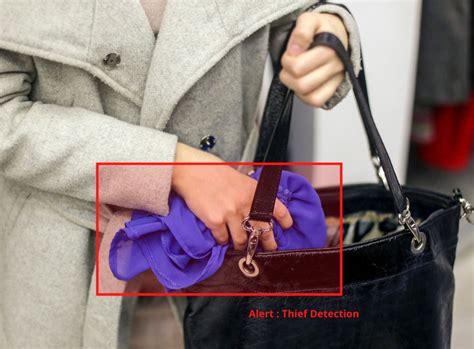 Image result for Computer Vision in Retail