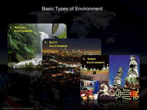 Environment 的图像结果