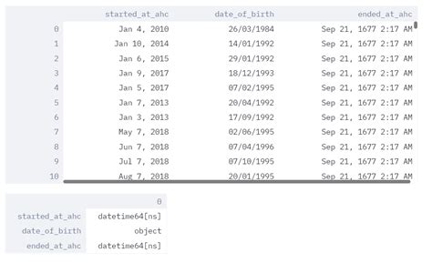 Image result for LabVIEW String to Array