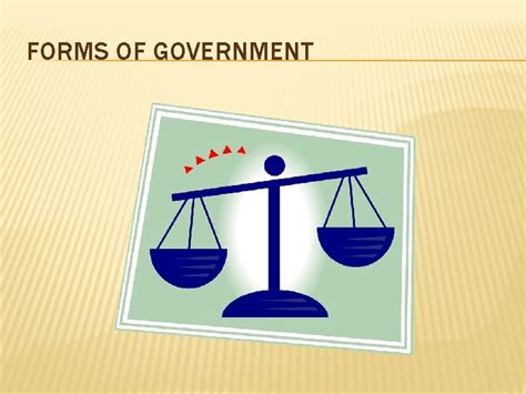 Image result for Basic Forms of Government