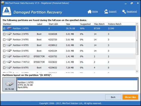Image result for Fix No Display Issue