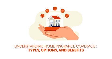 Image result for What Is Housing Insurance