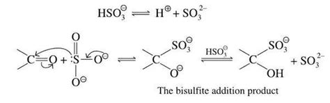 Addition of sodium bisulfite to aldehydes and ketones mechanism ...