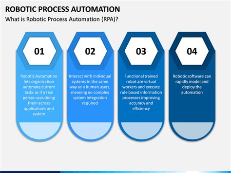 Image result for Robotic Process Automation PPT