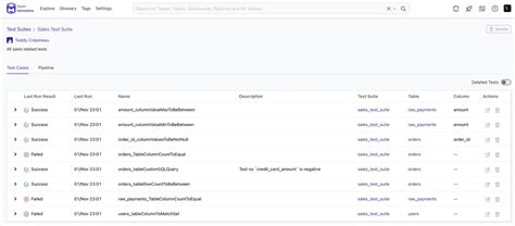 Image result for Open Metadata UI