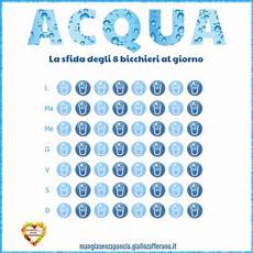 quanti bicchieri d acqua bisogna bere al giorno schema dei pasti per la dieta mangia senza pancia quanti bicchieri d acqua bisogna bere al giorno schema dei pasti per la dieta mangia senza pancia