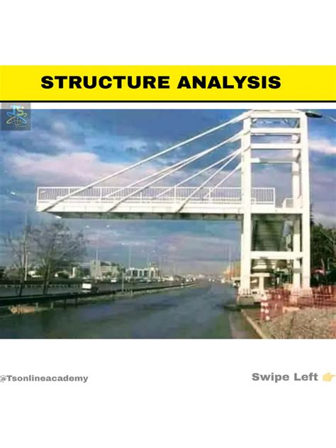 Image result for Analysis of Structure