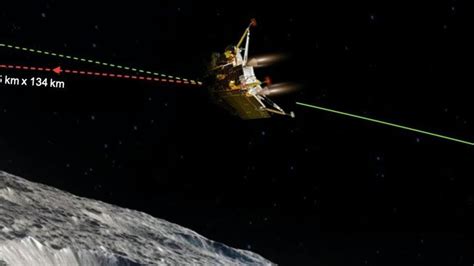Chandrayaan-3 connects with Chandrayaan-2 orbiter on Moon orbit ...