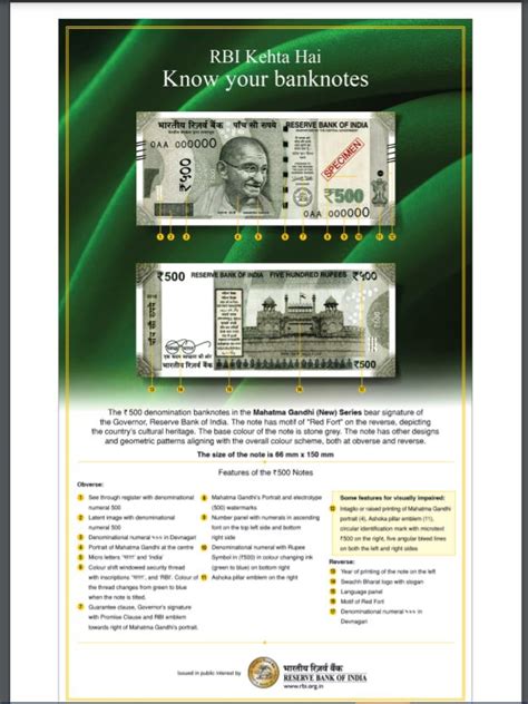 Fact Check: Post claiming about Rs 500 note with green strip near ...