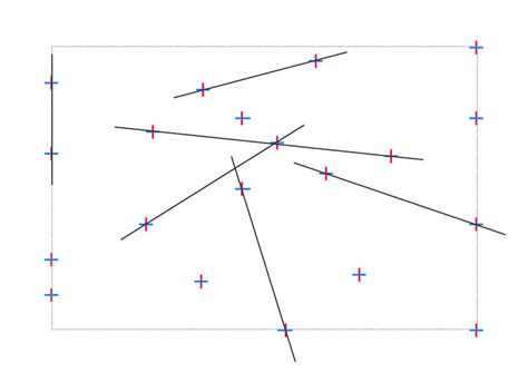 D'source Day 22 | D'Source Digital Online Learning Environment for ...