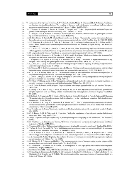 Optics Express Algorithm Template 的图像结果