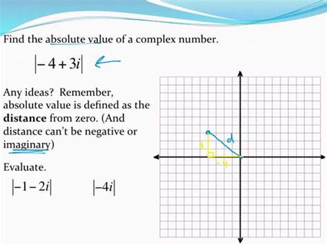 Image result for Negative Absolute Value Graph