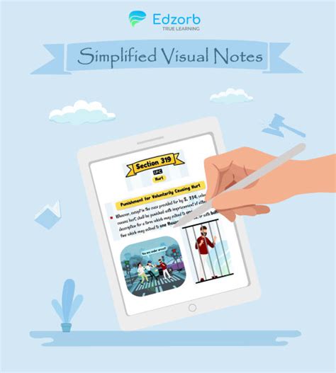 Image result for Extension Note Visual