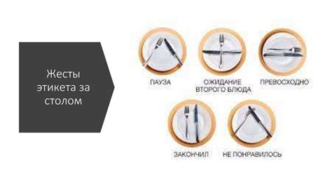 Сервировка стола. Жесты этикета за столом - презентация онлайн