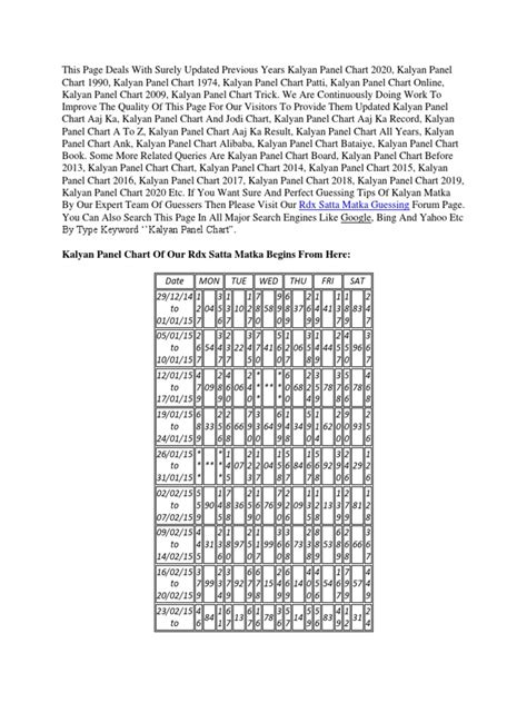 Image result for Introduction Research Example Simple