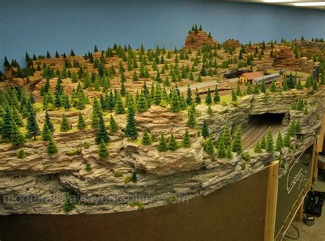 Model Train Setups 的图像结果