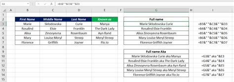 Image result for Concatenate Function Graph