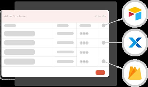 Image result for Adalo External API Query Param