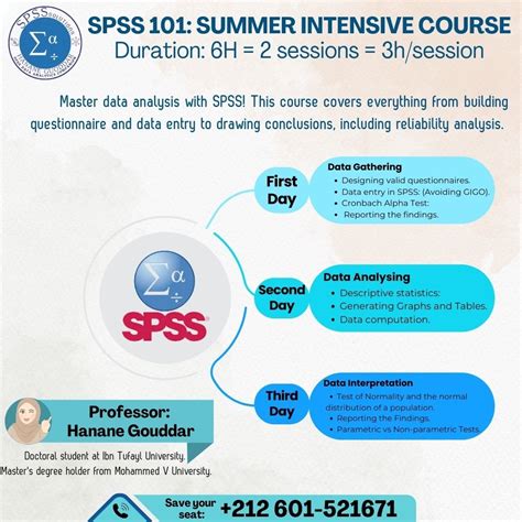 Analyzing SPSS Data Full-Course 的图像结果