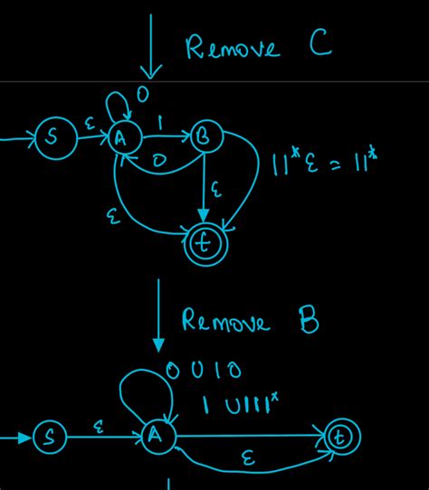 Image result for Regex Not Like String