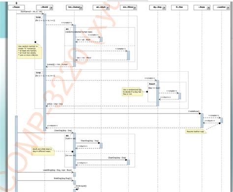 Image result for Generalization and Conclusion Examples
