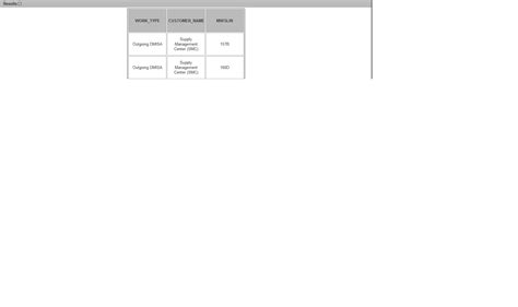 Image result for How to Merge Cells in HTML Table Using Notepad