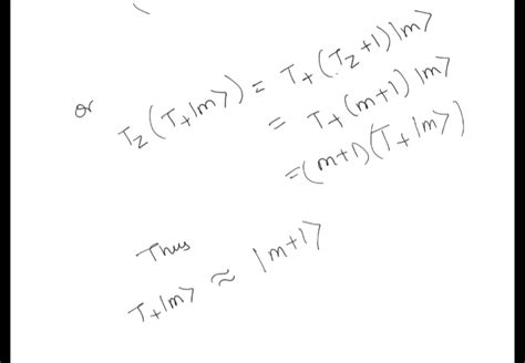 Image result for Ladder Operator