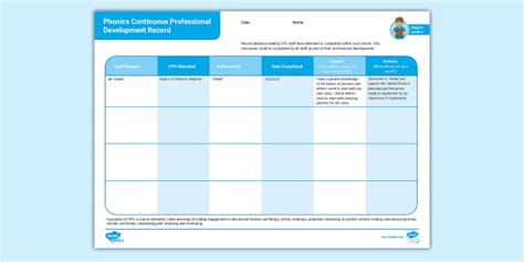 Phonics Continuous Professional Development Record- Primary Resources