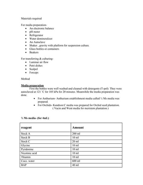 Image result for Mehta Method Tutorial