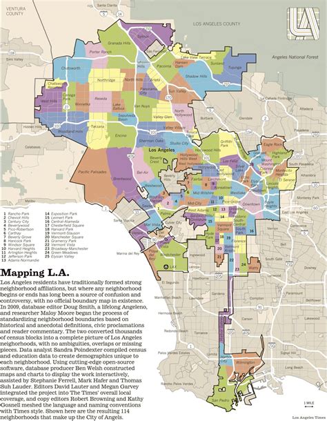 LOS ANGELES MAP ~ Usa Map Guide 2016