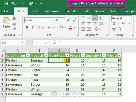 Import Data into Excel 的图像结果