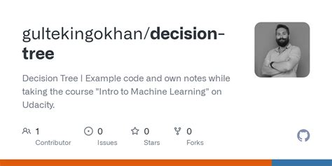 Image result for Decision Tree Coding Examples Implementation with Theory